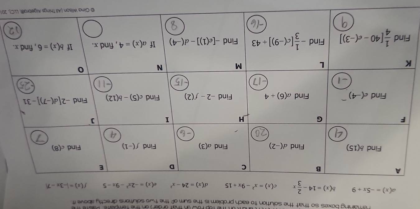 the top row (in that order) on the template Paste th
remaining boxes so that the solution to each problem is the sum of the two solutions directly above it
a(x)=-5x+9 b(x)=14- 2/3 x c(x)=x^2-9x+15 d(x)=24-x^2 e(x)=-2x^2-9x-5 f(x)=|-3x-7|
, 201