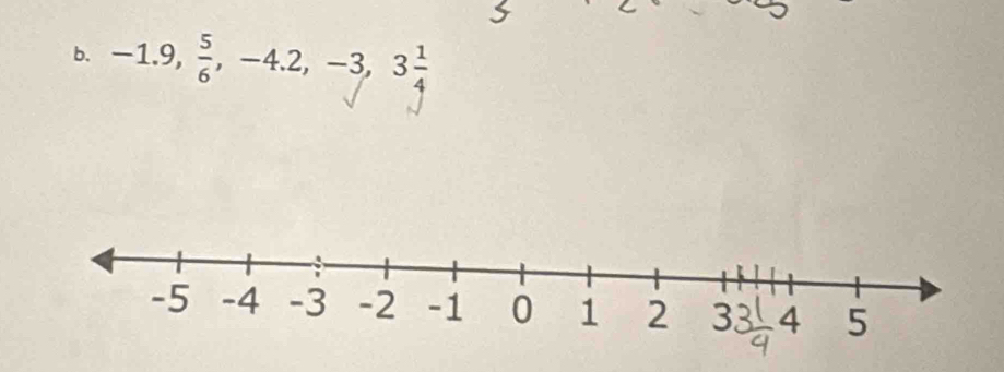 -1.9,  5/6 , -4.2, -3, 3 1/4 