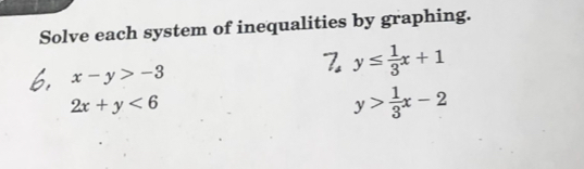 Solve each system of inequalities by graphing.
Z
6. x-y>-3 y≤  1/3 x+1
2x+y<6</tex>
y> 1/3 x-2