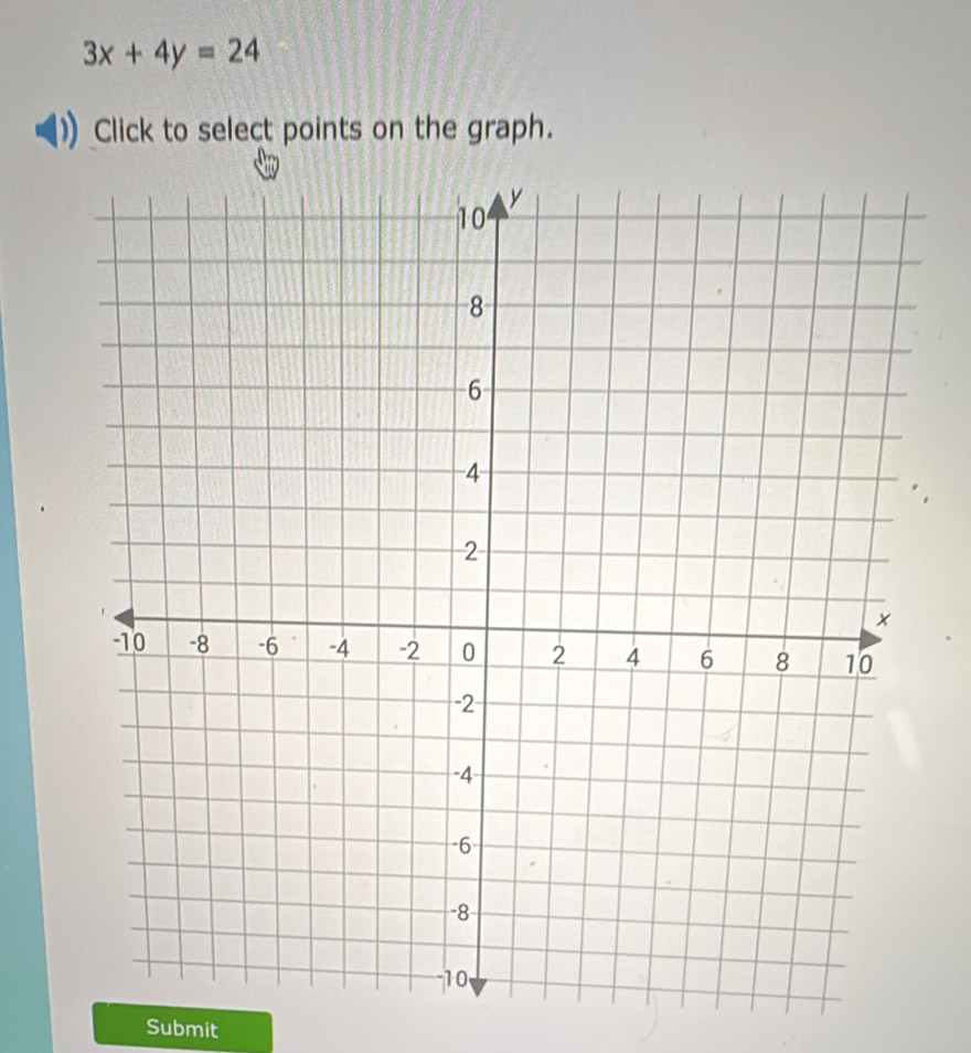 3x+4y=24
Click to select points on the graph. 
Submit