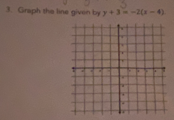 Graph the line given by y+3=-2(x-4).