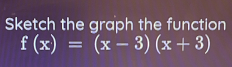 Sketch the graph the function
f(x)=(x-3)(x+3)