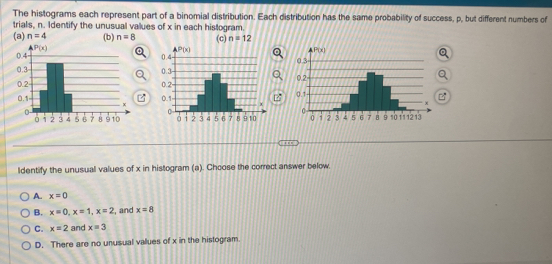 The histograms each represent part of a binomial distribution. Each distribution has the same probability of success, p, but different numbers of
trials, n. Identify the unusual values of x in each histogram.
(a) n=4 (b) n=8 (c) n=12

ldentify the unusual values of x in histogram (a). Choose the correct answer below.
A. x=0
B. x=0,x=1,x=2 , and x=8
C. x=2 and x=3
D. There are no unusual vallues of x in the histogram.