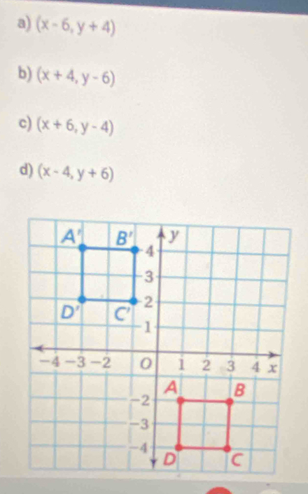 (x-6,y+4)
b) (x+4,y-6)
c) (x+6,y-4)
d) (x-4,y+6)