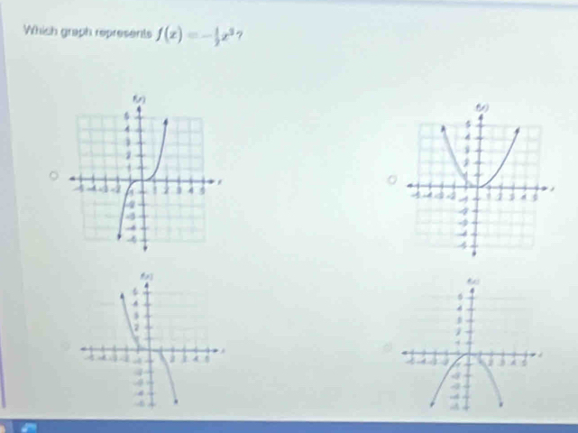 Which graph represents f(x)=- 1/2 x^3 ?