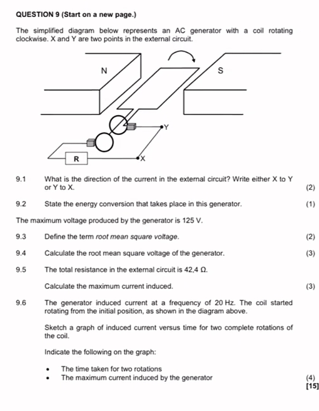 (Start on a new page.) 
The simplified diagram below represents an AC generator with a coil rotating 
clockwise. X and Y are two points in the external circuit. 
9.1 What is the direction of the current in the external circuit? Write either X to Y
or Y to X. (2) 
9.2 State the energy conversion that takes place in this generator. (1) 
The maximum voltage produced by the generator is 125 V. 
9.3 Define the term root mean square voltage. (2) 
9.4 Calculate the root mean square voltage of the generator. (3) 
9.5 The total resistance in the external circuit is 42.4 Ω
Calculate the maximum current induced. 
(3) 
9.6 The generator induced current at a frequency of 20Hz. The coil started 
rotating from the initial position, as shown in the diagram above. 
Sketch a graph of induced current versus time for two complete rotations of 
the coil. 
Indicate the following on the graph: 
The time taken for two rotations 
The maximum current induced by the generator (4) 
[15]