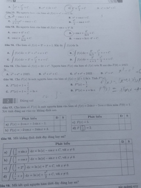 A.  1/x e^x+ x^3/3 +C B. e^x+2x+C c y^(2frac x^2)3+C. D. r^2+3r^2+C
Cậu 12. Họ nguyên ham của hàm số f(r)=e^r+sin^r|n∈ a
A. -cos x+C
B. e^x+cos x+C.
c.  1/x+1 e^x-cos x+C.  e^x/x -cos x+C.
D.
Câu 13. Họ nguyên hàm của hàm số f(x)=sin x+4^x13
A. cos x+4^x+C
B. -cos x+ 4^x/ln 4 +C
C. cos x+ 4^x/ln 4 +C.
D. -cos x+b4-4^2+C.
Câu 14, Cho hàm số f(x)=3^x+x+1.. Khi đó ∈t f(x)dxlh
A. ∈t f(x)dx=3^x+x^2+x+C. B. ∈t f(x)dx= 3^x/ln 3 + x^2/2 +x+C.
C. ∈t f(x)dx=3^x+ x^2/2 +x+C. D. ∈t f(x)dx= 3^x/x+1 + x^2/2 +r+C.
Câu 15. Cho hàm số f(x)=2x+e^x Nguyên hàm F(x) của hàm số f(x) trên R sao cho F(0)=2023
là
A. x^2+e^z+2023. B. x^2+e^x+C. C. x^2+e^x+2022 D. x^2+e^x.
Cầu 16. Cho F(x) là một nguyên hàm của hàm số f(x)=(x+1)ln x. Tính F''(x)
A. F''(x)=1+ 1/x . B. F''(x)= 1/x 
C. F''(x)=1+ 1/x +ln x.
D. F''(x)=x+ln x.
2 Đúng sai
Câu 17, Cho hàm số F(x)llambda một nguyên hàm của hàm số f(x)=2sin x-3cos x thōa mǎn F(0)=1.
Xét tính đúng sai của các khẳng định san.
Chay sai?
Câu 19. Mỗi kết quả nguyên hàm dưới đây đúng hay
Rài Giảng K12