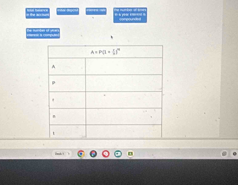 total balance initial deposi interest ral the number of time s
in the account in a year interest is
compounded
the number of years
interest is computed
Desk !