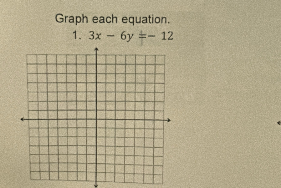 Graph each equation. 
1. 3x-6y=-12