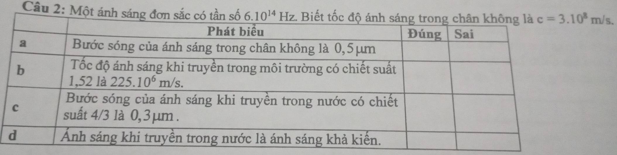 Một ánh