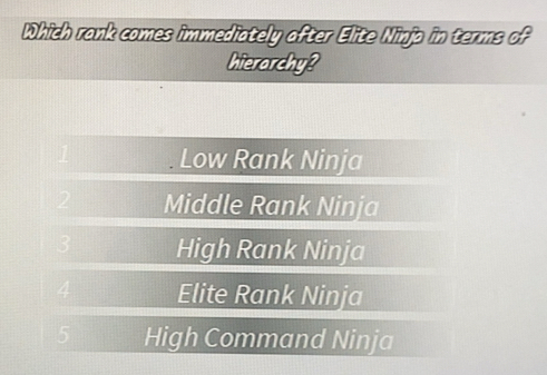 Solved: Which rank comes immediately after Elite Ninja in terms of ...