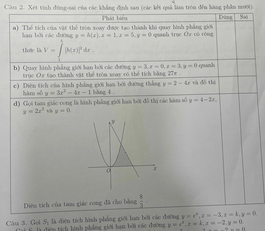 Xét tính đúng-sai của các khẳng định sau (các kết quả làm tròn đến hàng phần mười). 
Phát biểu Dúng Sai 
a) Thể tích của vật thể tròn xoay được tạo thành khi quay hình phẳng giới 
hạn bởi các đường y=h(x), x=1, x=5, y=0 quanh trục Ox có công 
thức là V=∈tlimits _1^(5[h(x)]^2)dx. 
b) Quay hình phẳng giới hạn bởi các đường y=3, x=0, x=3, y=0 quanh 
trục Ox tạo thành vật thể tròn xoay có thể tích bằng 27π. 
c) Diện tích của hình phẳng giới hạn bởi đường thắng y=2-4x và đồ thị 
hàm số y=3x^2-4x-1 bằng 4. 
d) Gọi tam giác cong là hình phẳng giới hạn bởi đồ thị các hàm số y=4-2x,
y=2x^2 và y=0. 
Diện tích của tam giác cong đã cho bằng  8/3 . 
Câu 3. Gọi S_1 là diện tích hình phẳng giới hạn bởi các đường y=e^x, x=-3, x=k, y=0. 
Coi Sa là diện tích hình phẳng giới hạn bởi các đường y=e^x, x=k, x=-2, y=0.
x--2y=0