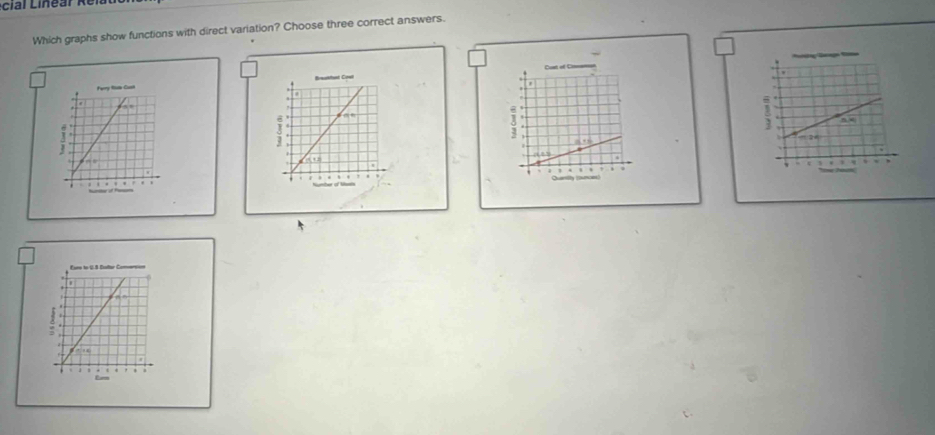 Li  l Linear R elt
Which graphs show functions with direct variation? Choose three correct answers.

Cuat of C== 
Ferry Rale Cost 
 
1
Quariity (sumce)
Eare to U.B Esltur Comersion
A
1 1
Earm