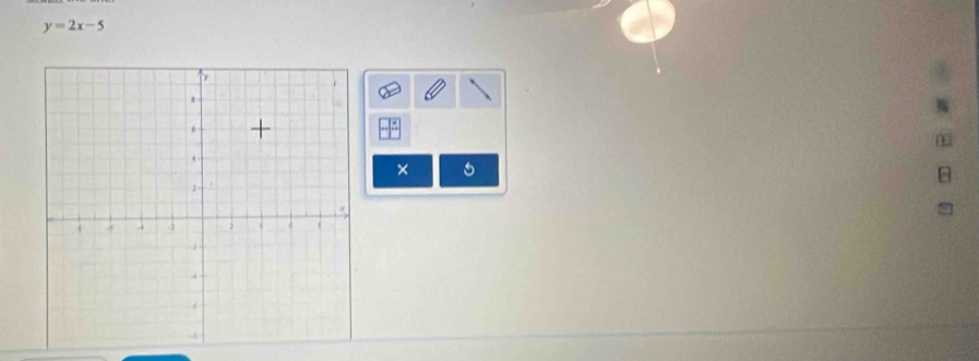 y=2x-5
×
8