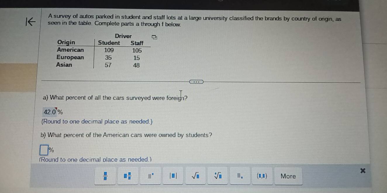 A survey of autos parked in student and staff lots at a large university classified the brands by country of origin, as 
seen in the table. Complete parts a through f below. 
a) What percent of all the cars surveyed were foreigh?
4 2.0 %
(Round to one decimal place as needed.) 
b) What percent of the American cars were owned by students?
%
(Round to one decimal place as needed.)
 □ /□   □  □ /□   □^(□) |□ | sqrt(□ ) sqrt[□](□ ).. (□ ,□ ) More