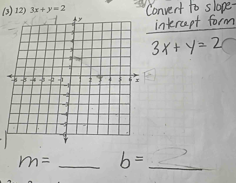 3x+y=2
_ 
_