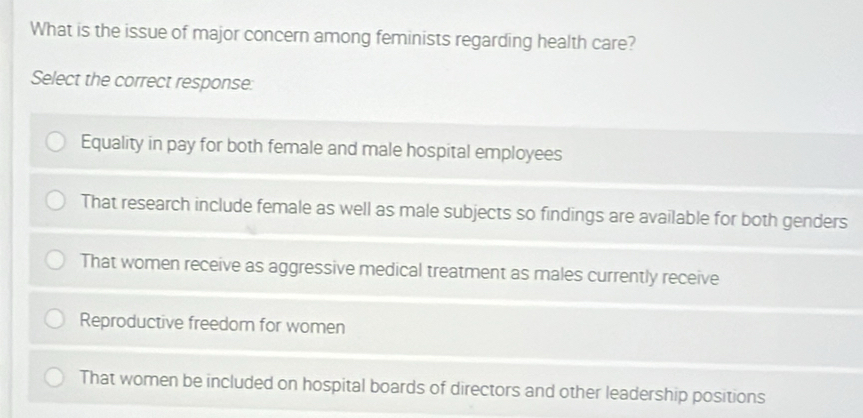 What is the issue of major concern among feminists regarding health care?
Select the correct response:
Equality in pay for both female and male hospital employees
That research include female as well as male subjects so findings are available for both genders
That women receive as aggressive medical treatment as males currently receive
Reproductive freedom for women
That women be included on hospital boards of directors and other leadership positions