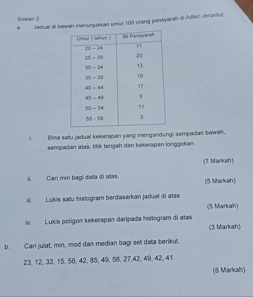 Soalan 2 
a. Jadual di bawah menunjukkan umur 100 orang pensyarah di Adtec Jerantut. 
i. Bina satu jadual kekerapan yang mengandungi sempadan bawah, 
sempadan atas, titik tengah dan kekerapan longgokan. 
(7 Markah) 
ii. Cari min bagi data di atas. 
(5 Markah) 
iii. Lukis satu histogram berdasarkan jadual di atas 
(5 Markah) 
iv. Lukis poligon kekerapan daripada histogram di atas 
(3 Markah) 
b. Cari julat, min, mod dan median bagi set data berikut.
23, 12, 33, 15, 56, 42, 85, 49, 56, 27, 42, 49, 42, 41
(8 Markah)