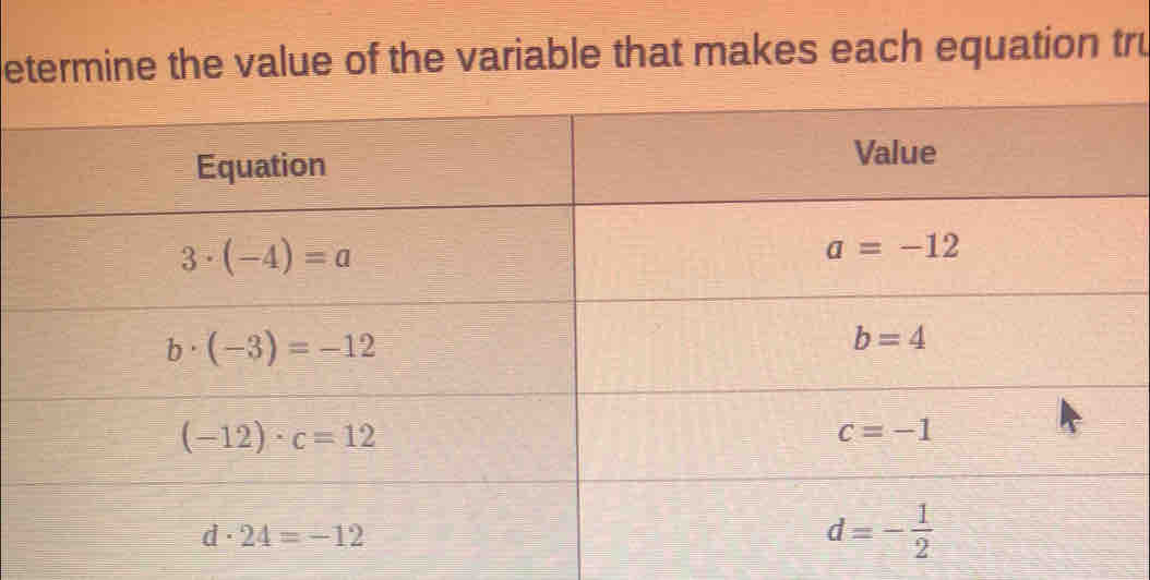 etermine the value of the variable that makes each equation tru