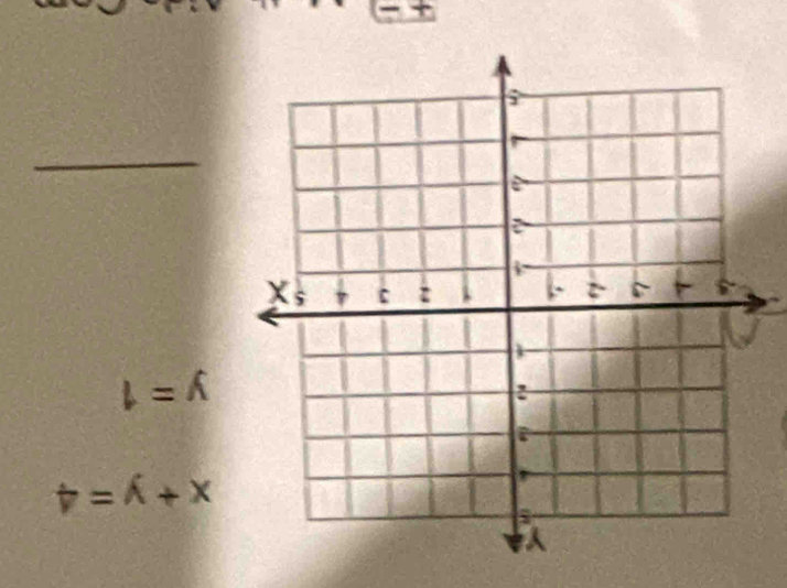 l=hat wedge 
t=hat lambda +x