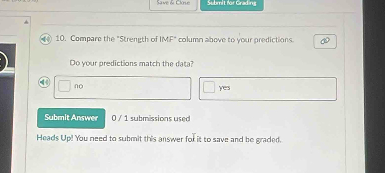 Save & Close Submit for Grading
10. Compare the "Strength of IMF'' column above to your predictions.
Do your predictions match the data?
no
yes
Submit Answer 0 / 1 submissions used
Heads Up! You need to submit this answer for it to save and be graded.