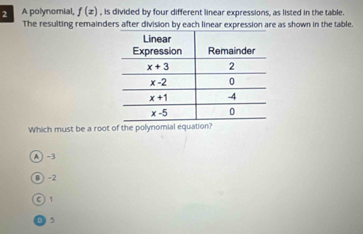 A polynomial, f(x) , is divided by four different linear expressions, as listed in the table.
The resulting remainders after division by each linear expression are as shown in the table.
Which must be a root of the polynomial equation?
A-3
B) -2
C ) 1
DS