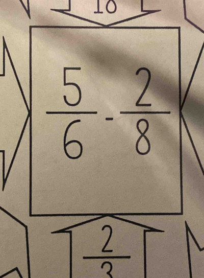 1O
 5/6 - 2/8 
f(x)m)^circ  d=□
 2/2  | 
| 
|