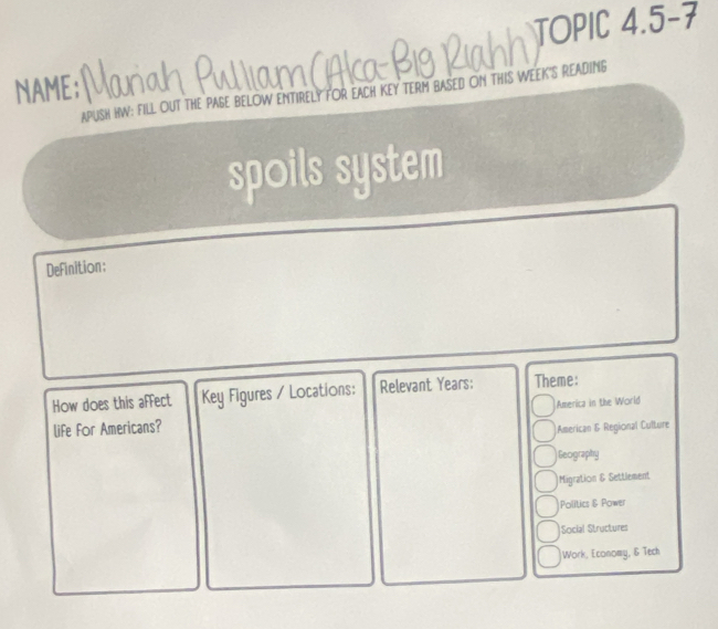 TOPIC 4.5-7
NAME;
APUSH HW: FILL OUT THE PASE BELOW ENTIRELY FOR EACH KEY TERM BASED ON THIS WEEK'S READING
spoils system
Definition:
How does this affect Key Figures / Locations: Relevant Years: Theme:
life For Americans? America in the World
American & Regional Culture
Geography
Migration & Settlement
Politics & Power
Social Structures
Work, Economy, & Tech