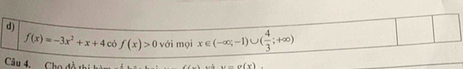 f(x)=-3x^2+x+4 có f(x)>0 với mọi x∈ (-∈fty ;-1)∪ ( 4/3 ;+∈fty )
Câu 4. Cho đồ y=g(x).