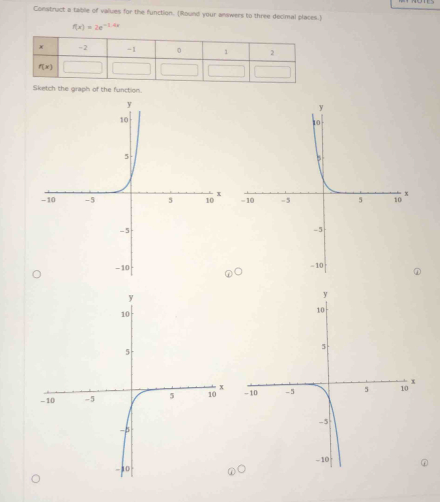 Construct a table of values for the function. (Round your answers to three decimal places.)
f(x)=2e^(-1.4x)
Sketch the graph of the function.