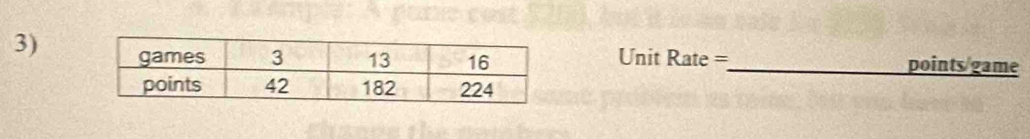 3) Unit Rate =_  points/game