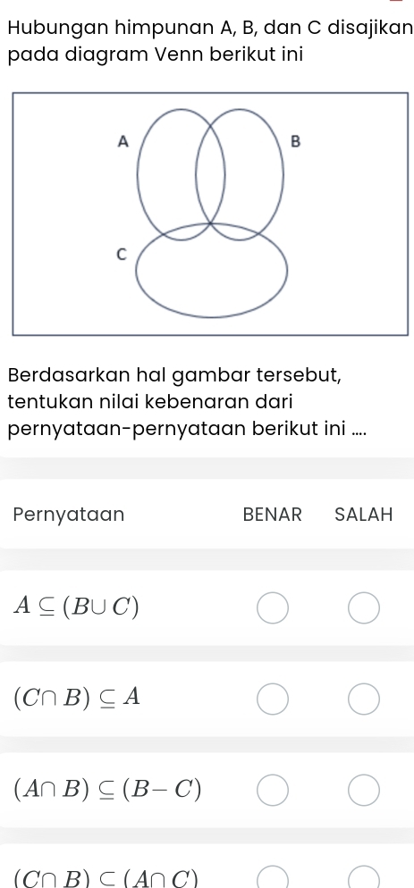 Hubungan himpunan A, B, dan C disajikan 
pada diagram Venn berikut ini
A
B
C
Berdasarkan hal gambar tersebut, 
tentukan nilai kebenaran dari 
pernyataan-pernyataan berikut ini .... 
Pernyataan BENAR SALAH
A⊂eq (B∪ C)
(C∩ B)⊂eq A
(A∩ B)⊂eq (B-C)
(C∩ B)⊂ (A∩ C)