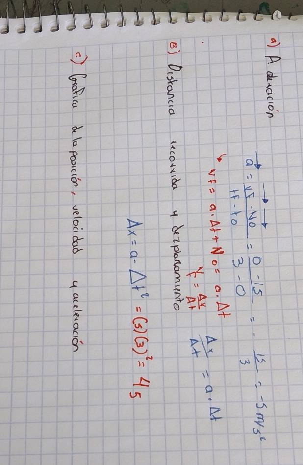 A detacion
vector a=frac v_5-v_01f-t_0= (0-15)/3-0 =- 15/3 =-5m/s^2
v_F=a· Delta t+N_0=a· Delta t  Delta x/Delta t =a· Delta t
v_F=frac Delta x
() Distancia tecowida y dezplanaminto
Delta x=a-Delta t^2=(s)(3)^2=4_5
() Gafica d lapooicion, velocdad yaceleracion