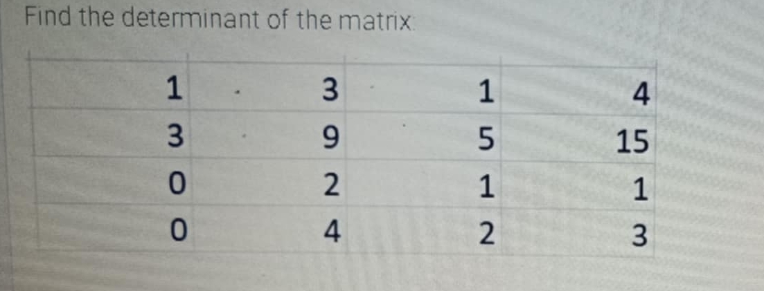 Find the determinant of the matrix: