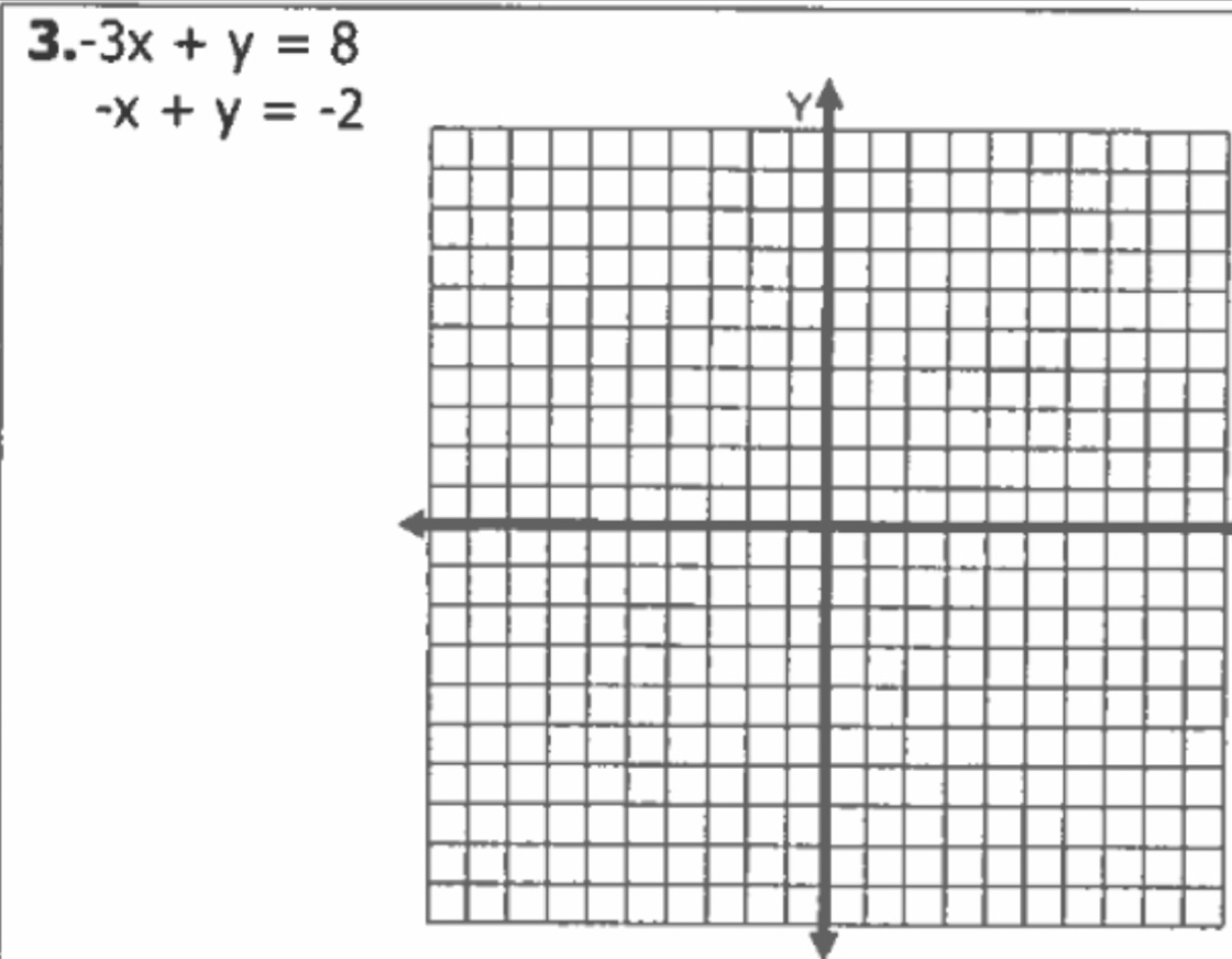 -3x+y=8
-x+y=-2