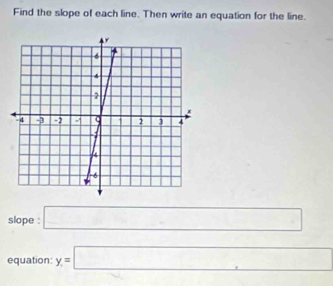 Find the slope of each line. Then write an equation for the line. 
slope : □ 
equation: y=□