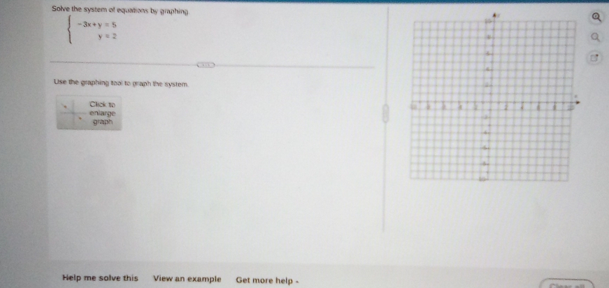 Solve the system of equations by graphing
beginarrayl -3x+y=5 y=2endarray.
Use the graphing tool to graph the system 
Click to 
enlarge 
graph 
Help me solve this View an example Get more help -