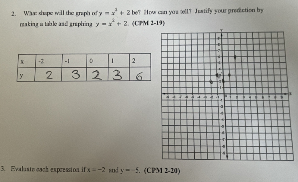 What shape will the graph of y=x^2+2 be? How can you tell? Justify your prediction by 
making a table and graphing y=x^2+2. (CPM 2-19) 
z 
3. Evaluate each expression if x=-2 and y=-5. (CPM 2-20)