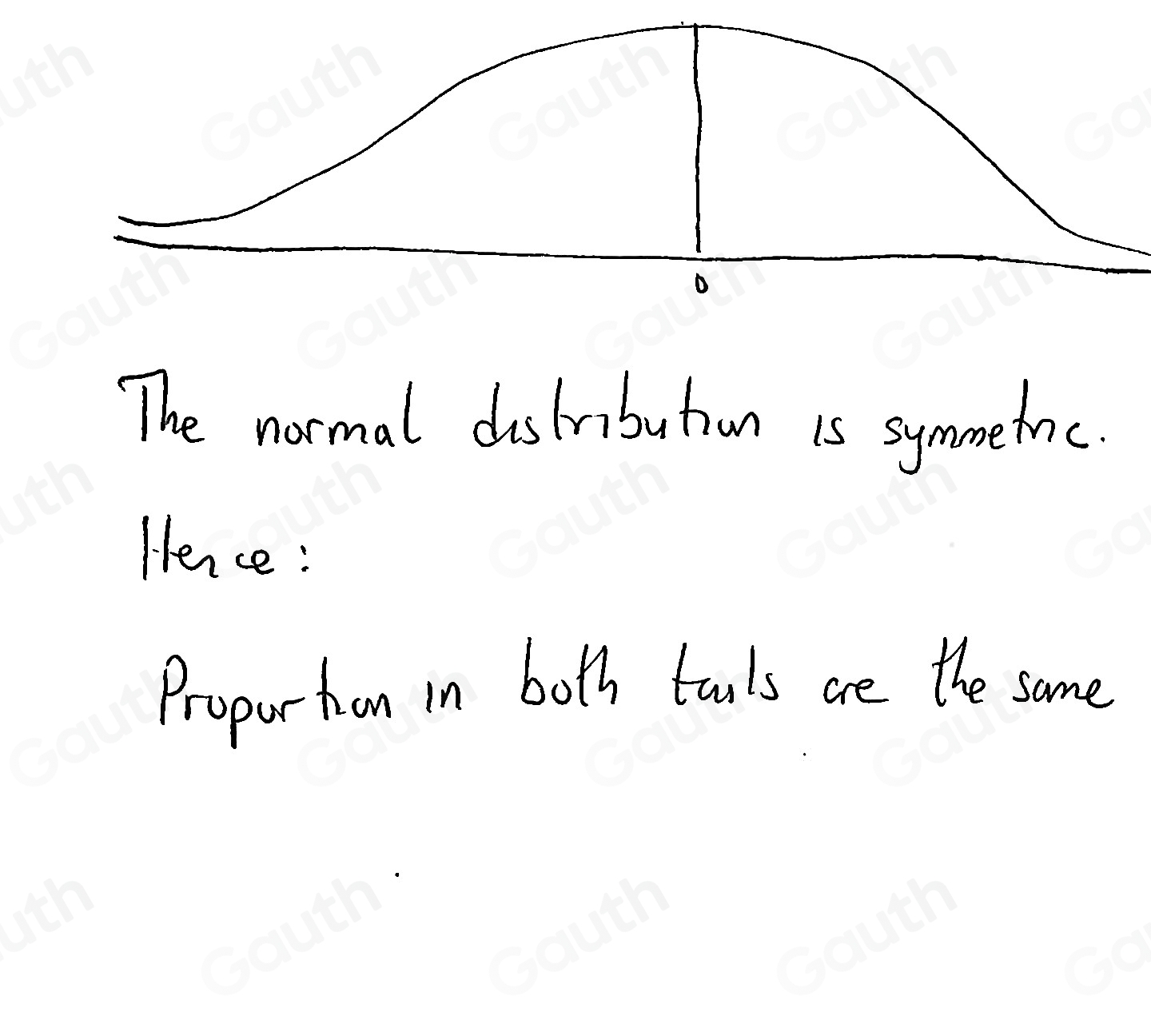 Solved: Which statement accurately describes the proportions in the ...