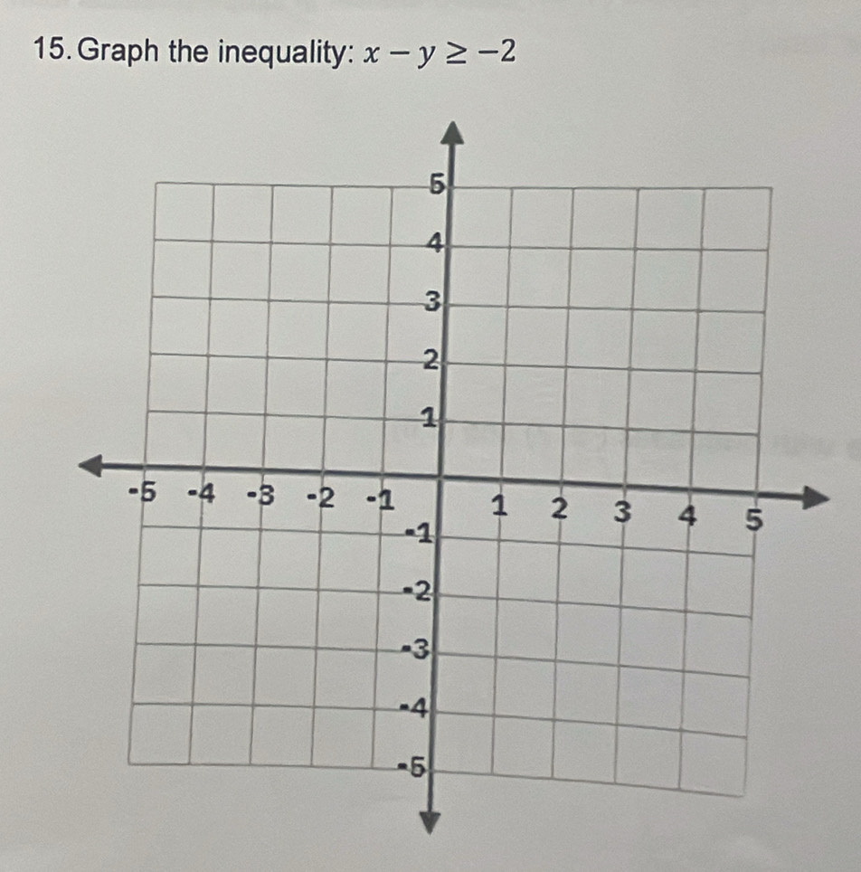 Graph the inequality: x-y≥ -2