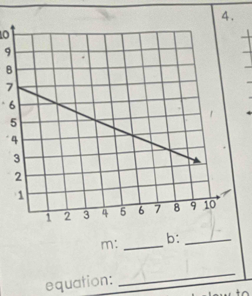 10 
9 
8 
7 
6 
m:_ 
b:_ 
equation: 
_