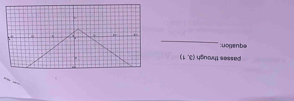 passes through (3,1)
equation: 
_