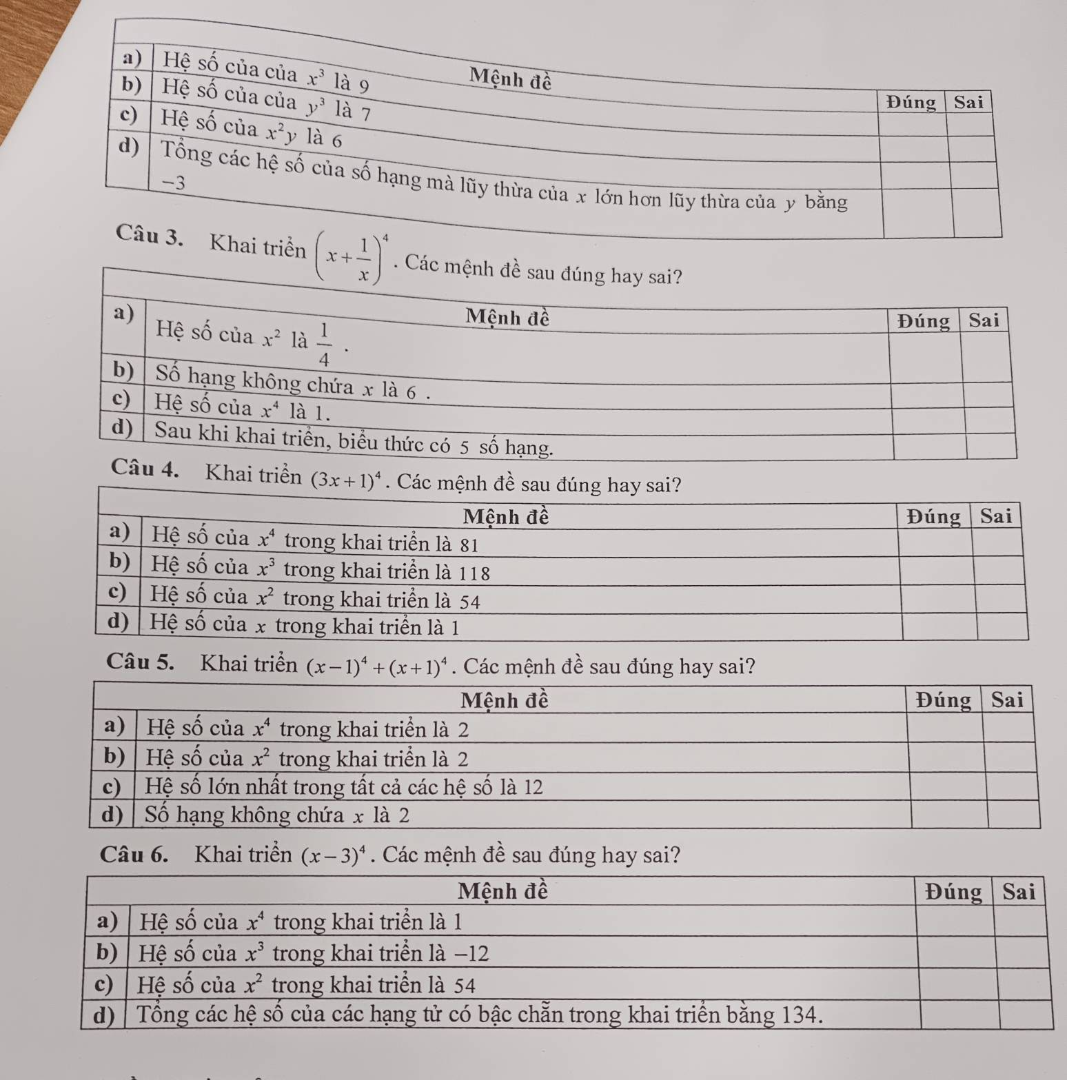 Mệnh đề Đúng Sai
a) Hệ số của x^4 trong khai triển là 81
b) Hệ số của x^3 trong khai triển là 118
c) Hệ số của x^2 trong khai triển là 54
d) Hệ số của x trong khai triển là 1
Câu 5. Khai triển (x-1)^4+(x+1)^4. Các mệnh đề sau đúng hay sai?