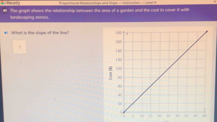 i-Ready Proportional Relationships and Slope — Instruction — Level H 
The graph shows the relationship between the area of a garden and the cost to cover it with 
landscaping stones. 
€ What is the slope of the line? 
？