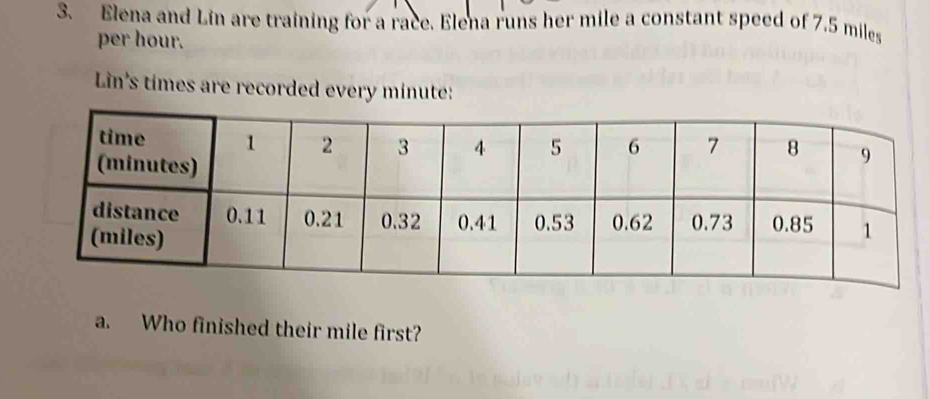 Elena and Lin are training for a race. Elena runs her mile a constant speed of 7.5 miles
per hour. 
Lin's times are recorded every minute : 
a. Who finished their mile first?