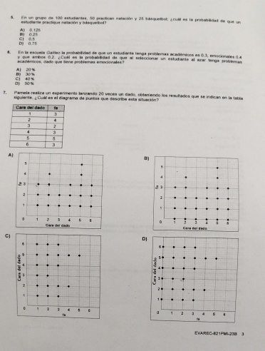 En un prupo de 100 estudiantes, 50 praotican matación y 25 basquetiol: ¿cual es la probabilidad de que un
estudiante practique netación y iulaquelbol?
A| 0, 125
D) 0.75 C1 0.5 00 0.25
8. En la escuela Galileo la probabilidad de que un estudiante tenga problemas académicos es 0,3, emocionales (, 4
y que ambos 0,2. ¿Cual es la probabilidad de que al seleccionar un estudiante al sœar langa problesas
acadêmicos, dado que Sene problemas emocionales ?
B0 30 % A1 20 %
D) 50% C 40 %
7. Pamela realiza un expermento lanzando 20 veces un dadó, obteniendo los resultados que se indican en la tabla
siguiente. ¿Cuál es el diaprama de puntos que describe esta situación?

B)
5
4
, 1
2
,
2 ;
。 1 Cara del dadé
5
C
D
6
5
4
3 !
2
2
1
。 1 2 1 . 1 2 4
ta
EVAREC-821PMI-23B 3