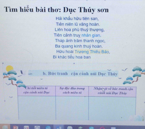 Tìm hiểu bài thơ: Dục Thúy sơn 
Hải khẩu hữu tiên san, 
Tiền niên lũ vãng hoàn. 
Liên hoa phù thuỷ thượng, 
Tiên cảnh truy nhân gian. 
Tháp ảnh trâm thanh ngọc, 
Ba quang kính thuý hoàn. 
Hữu hoài Trương Thiếu Bảo, 
Bi khăc tiểu hoa ban 
b. Bức tranh cận cảnh núi Dục Thúy