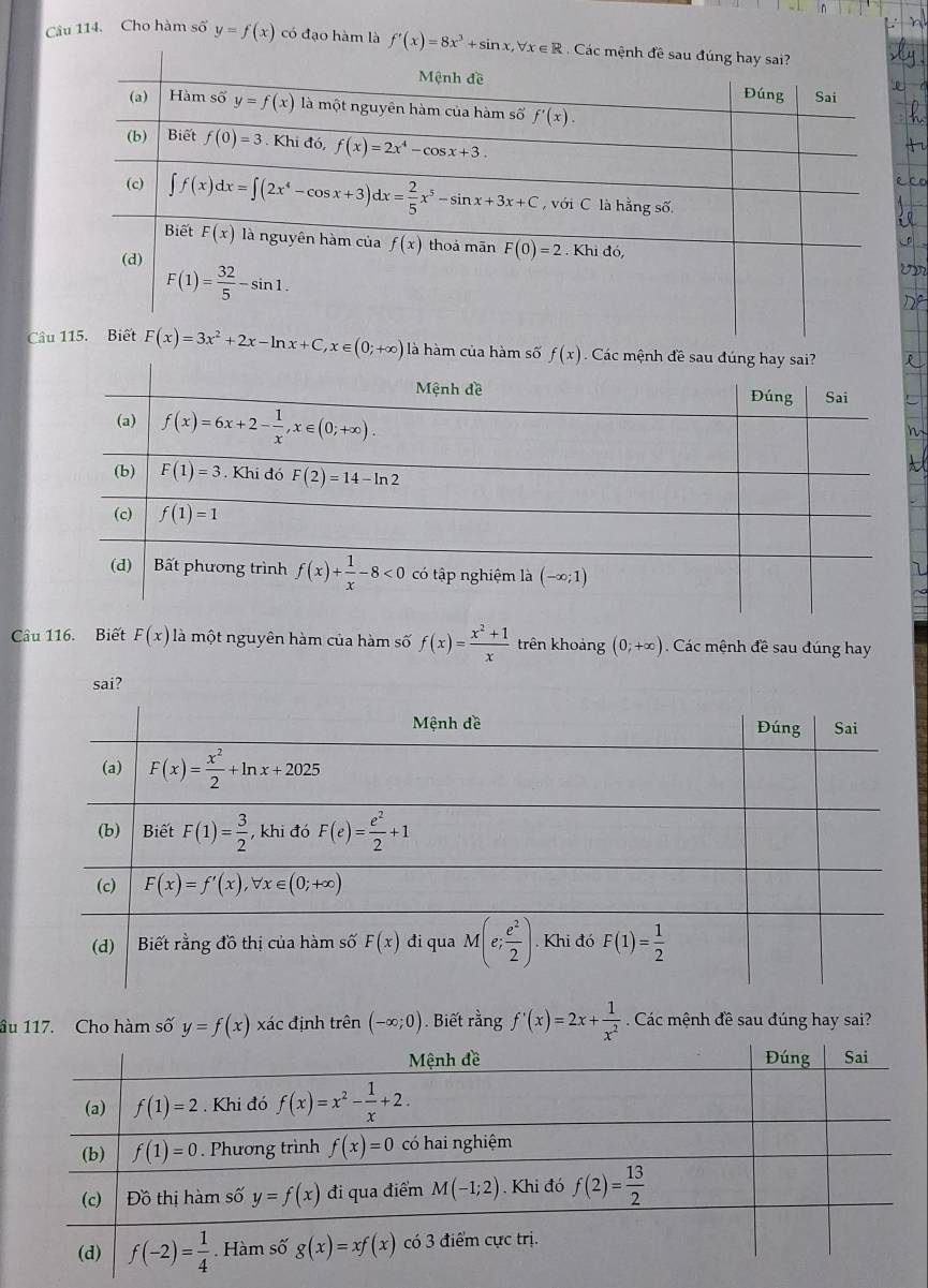 Cho hàm số y=f(x) có đạo hàm là 
Câu F(x)=3x^2+2x-ln x+C,x∈ (0;+∈fty ) là hàm của hàm số f(x) Các mệnh đề sau
Câu 116. Biết F(x) là một nguyên hàm của hàm số f(x)= (x^2+1)/x  trên khoảng (0;+∈fty ) Các mệnh đề sau đúng hay
sai?
âu 117. Cho hàm số y=f(x) xác định trên (-∈fty ;0) Biết rằng f'(x)=2x+ 1/x^2  Các mệnh đề sau đúng hay sai?