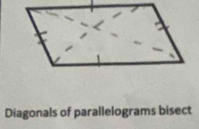 Diagonals of parallelograms bisect