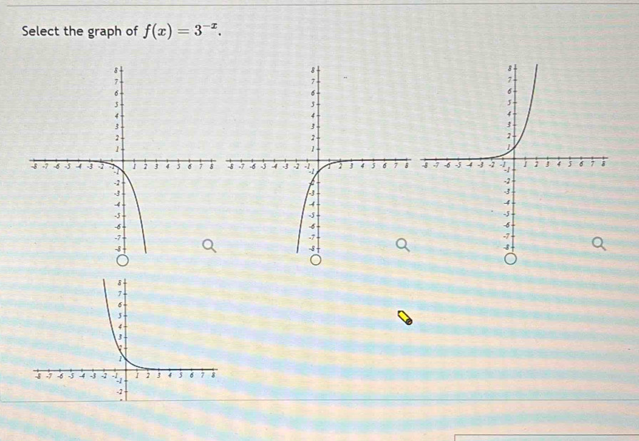 Select the graph of f(x)=3^(-x).